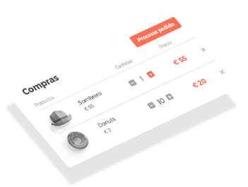 Pedidos en tiendas en línea